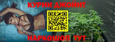 тгк Ижевск